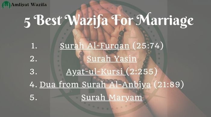5 Best Wazifa For Marriage Soon  